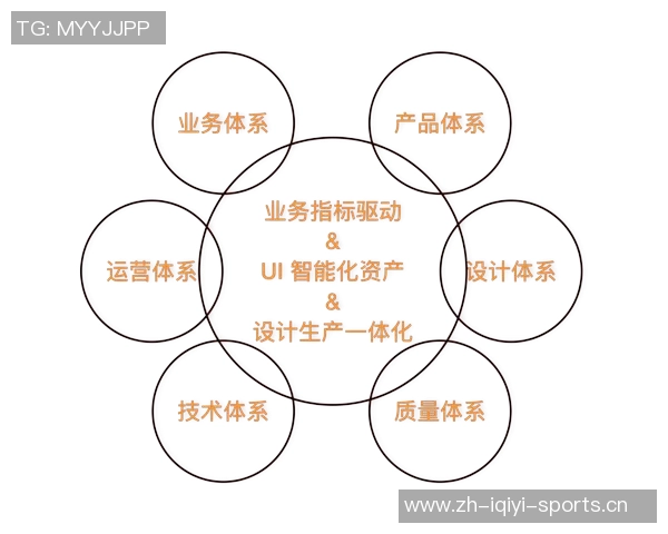 重庆足球队在欧锦赛中的节奏表现分析与未来展望